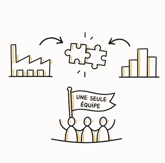 Fusion et acquisition — deux entreprises qui se rejoignent